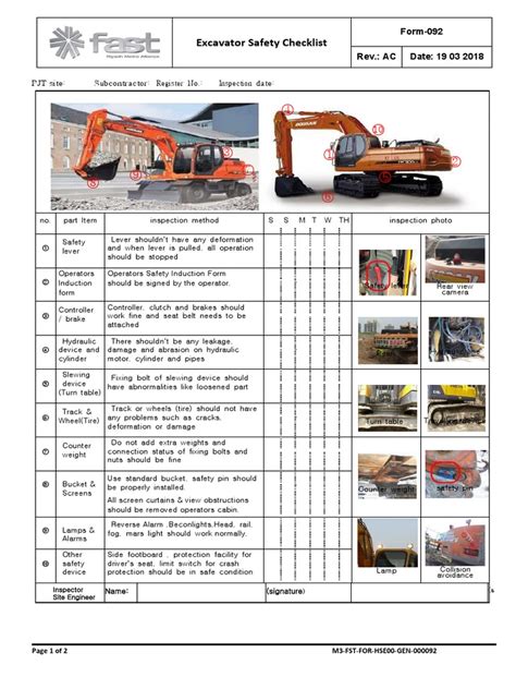 mini excavator training scotland|mini excavator safety checklist.